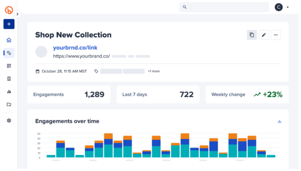 Bitly Dashboard Shop New Collections Engagement im Laufe der Zeit