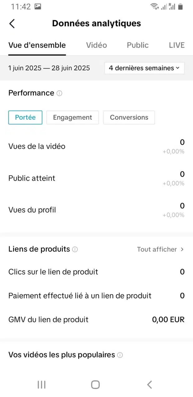 Passez d'un onglet à l'autre (Vue d'Ensemble, Vidéo, öffentlich und lebe) pour afficher différents gruppy d'D'D'D'D'D'DECTURS