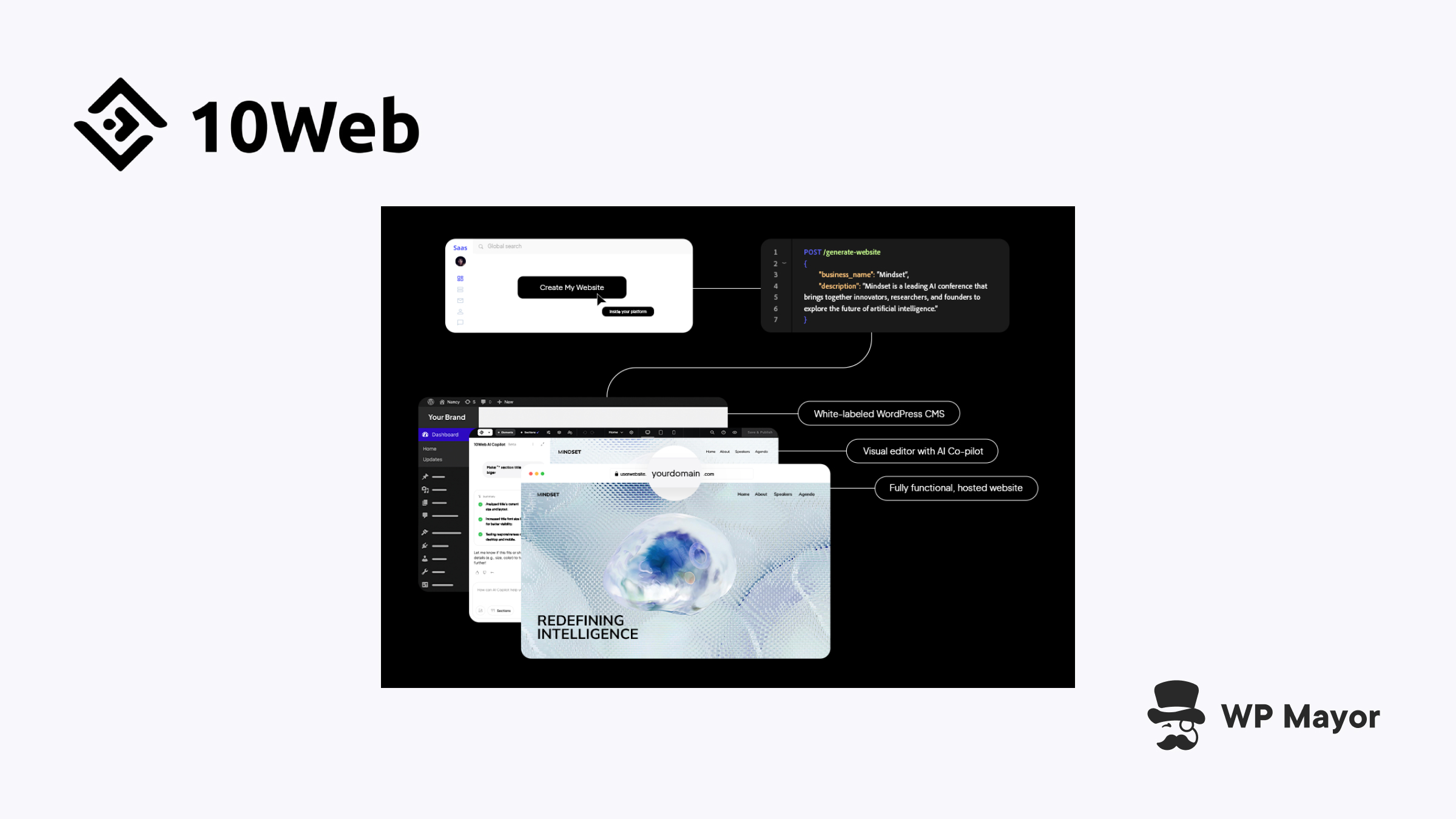 Die 10Web White-Label AI-Website Builder Review: Instant WordPress-Websites für geschäftige Webhosts
