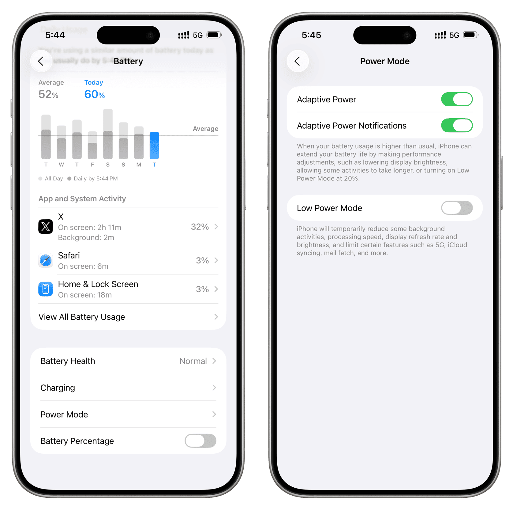 Adaptiver Power -Modus auf dem iPhone