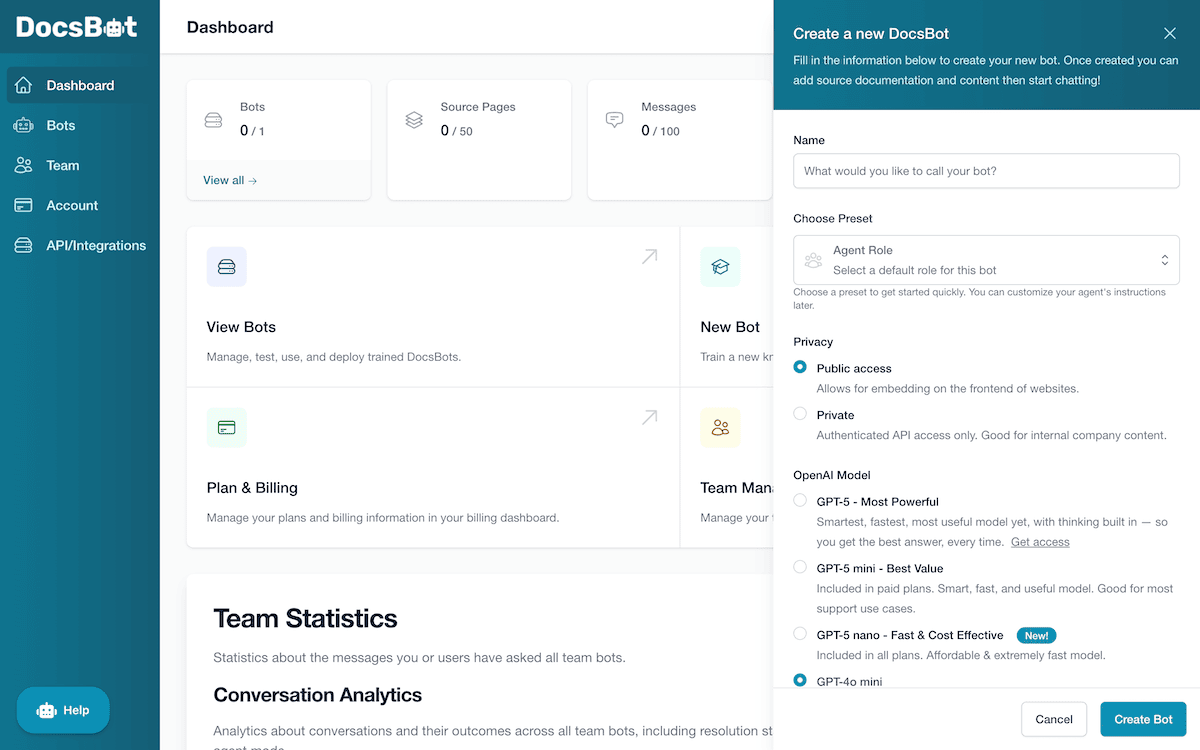 Das Hauptdocsbot -Dashboard.