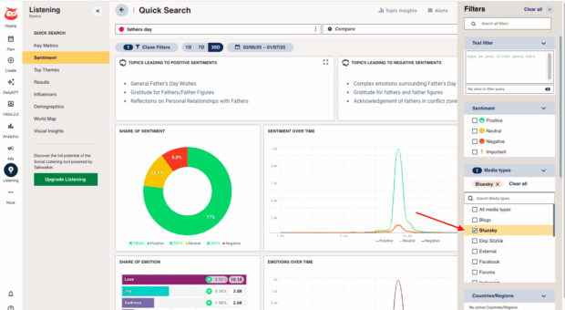 Screenshot des Social -Hör -Tools, das 'Bluesky' als Medientyp ausgewählt wird, nützlich, um optimale Zeiten zu verstehen, um Bluesky -Beiträge basierend auf der Stimmungsanalyse zu planen.