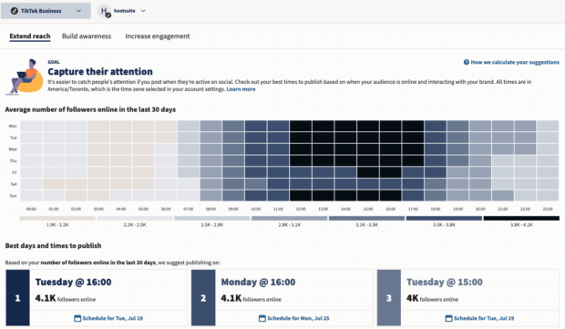 Grafik der besten Momente für die Veröffentlichung auf TikTok