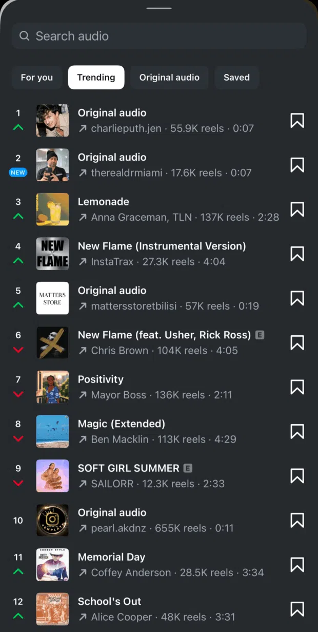 Ricerca Su Instagram pro Audio di tendenza (Trend)