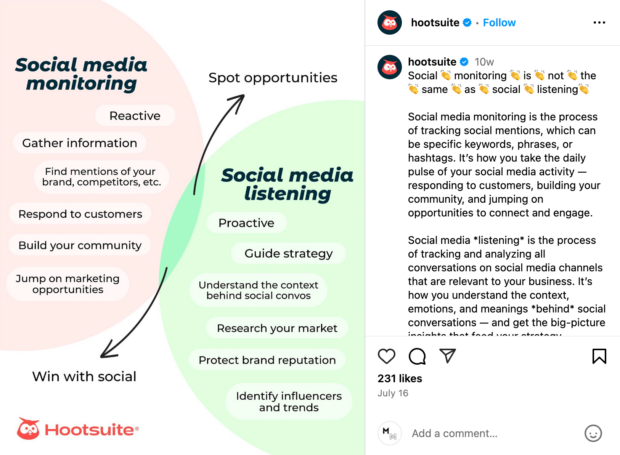 Publicación de Hootsuite en Instagram: Una Infografía con las differencias entre el monitoreo de redes soziale y la Escucha Sozial